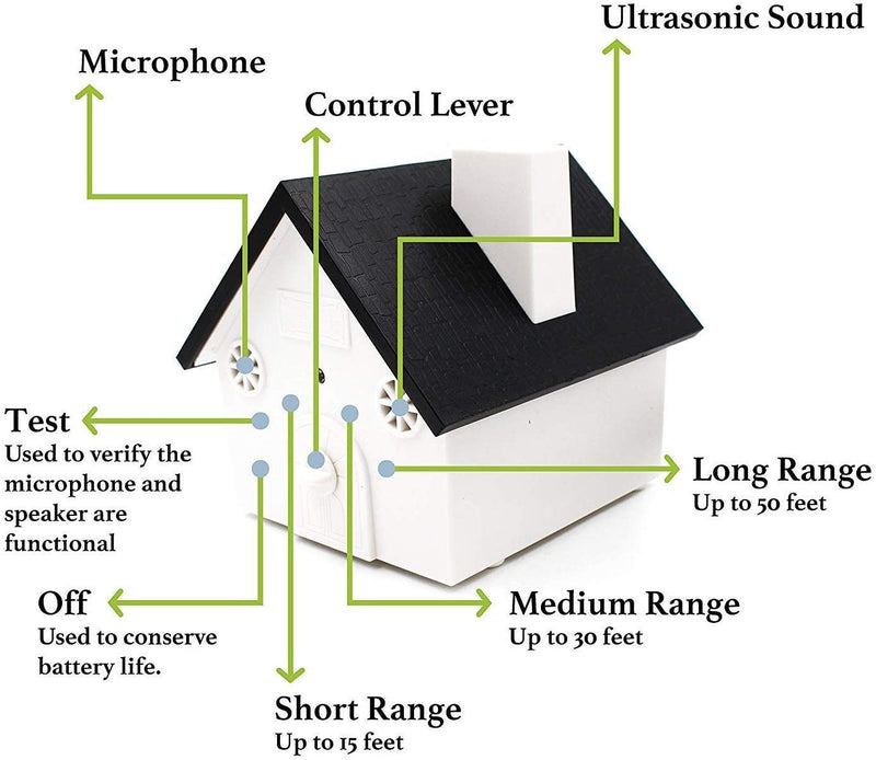 [Australia] - YC° Outdoor Bark Control Device, Anti Barking Device, Ultrasonic Stop Dog Bark Deterrents with Adjustable Ultrasonic Level Control Sonic Bark Deterrents Up to 50 Ft. Range Safe for Dogs black 