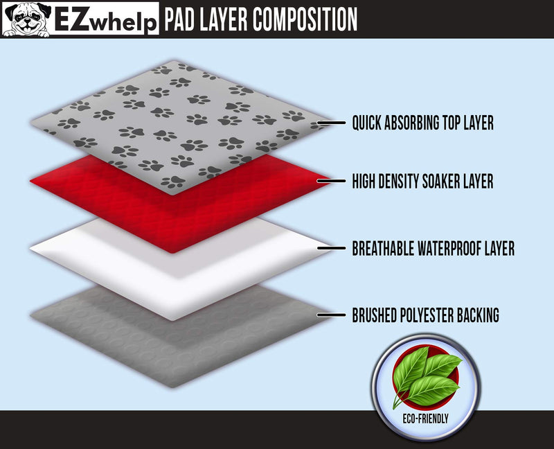 [Australia] - EZwhelp Machine Washable, Reusable Pee Pad/Quilted, Fast Absorbing Dog Whelping Pad/Waterproof Puppy Training Pad/Housebreaking Absorption Pads 47" x 47" 