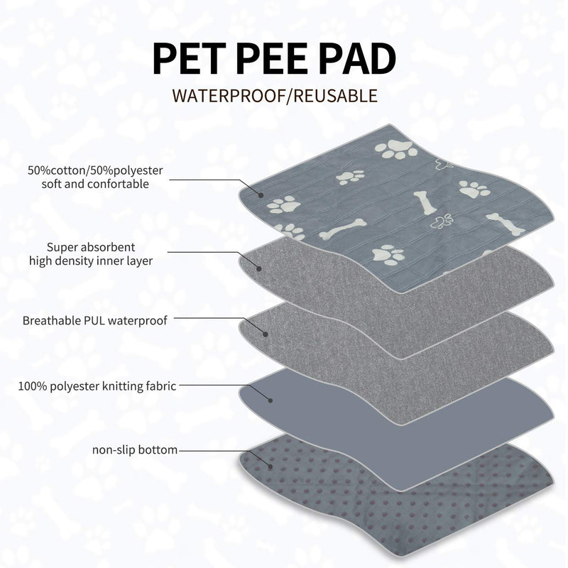 Niubya Washable Dog Pee Pads, Waterproof Reusable Puppy Pad, Super Absorbent Pet Pee Pads for Training, Travel, Whelping, Waterproof Doggy Pee Pads 30"x36", 2 Pack - PawsPlanet Australia