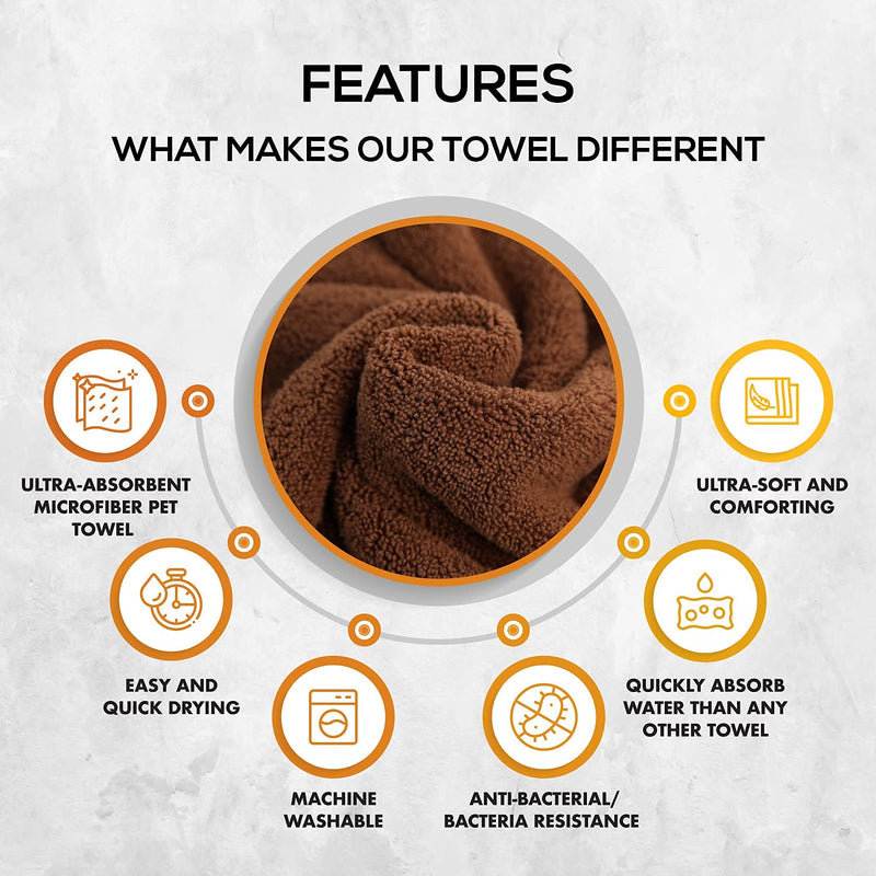 PAWPUP Dog Towel Super Absorbent - Pack of 2 - Quick Drying Super Soft Microfiber Pet Towel for Dogs, Cats and Other Pets - PawsPlanet Australia