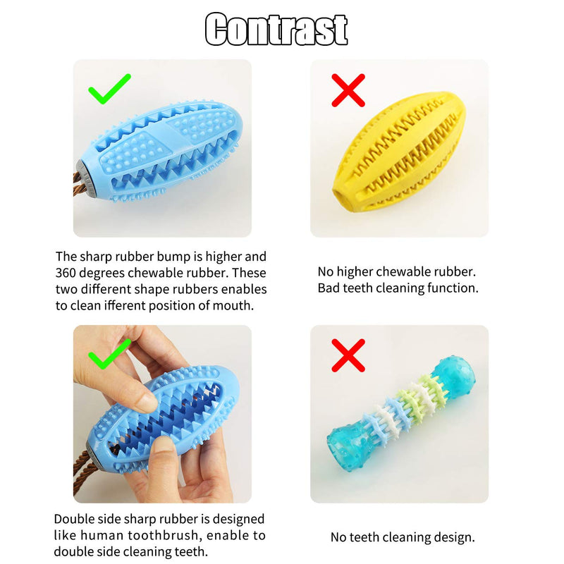 [2020 Upgraded Version]Dog Toothbrush Chew Toy,Small Medium Large Breed Interactive Food Dispensing Dog Toys for IQ Treat Boredom Dog Teeth Cleaning Tooth Brush (Light Blue) - PawsPlanet Australia