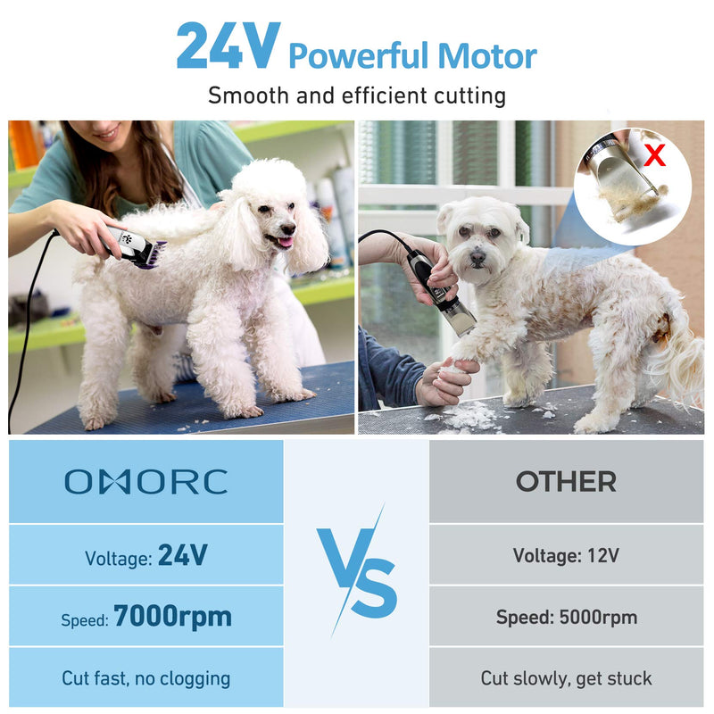 OMORC Dog Clippers with 24V Powerful Motor, Plug-in & Quiet Professional Dog Grooming Kit, Dog Hair Trimmer with 8 Comb Guides, Pet Grooming Clippers for Thick Coats Dogs Cats Horse & Others Silver - PawsPlanet Australia