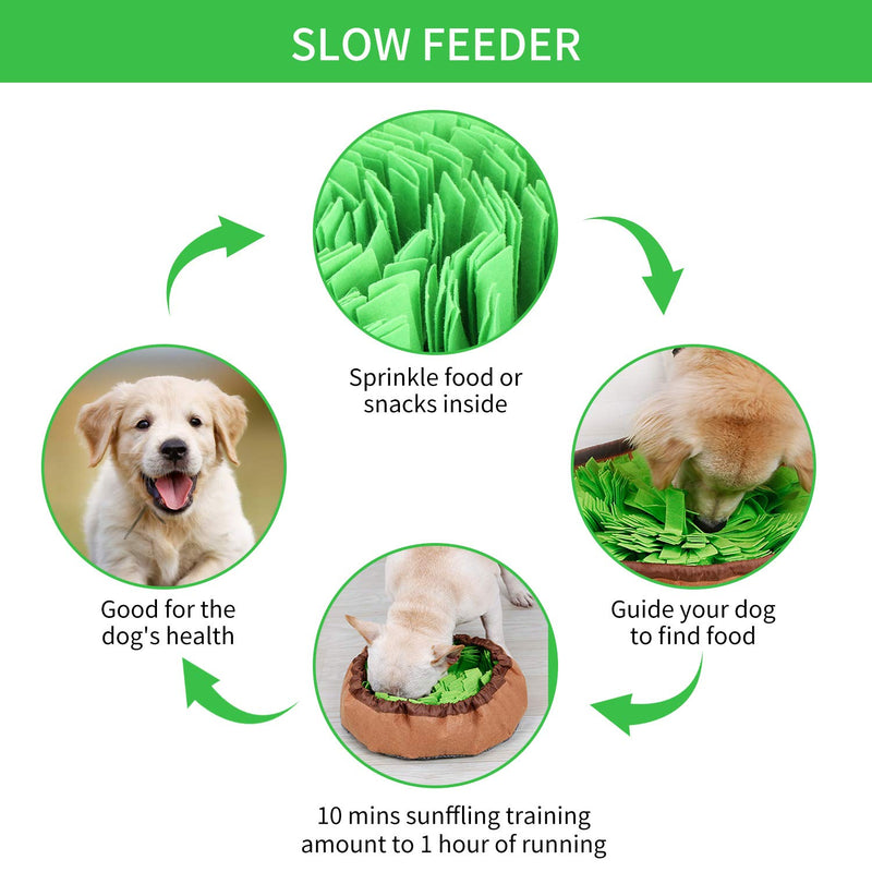 [Australia] - Dog Puzzle Toys, Snuffle Mat for Dogs, Dog Feeding Mat, Pet Maze Food Bowl Used for Slow Feeding and Smell Training Good for Dog Health and Releasing Pressure, Adjustable Size, Portable, and Washable 
