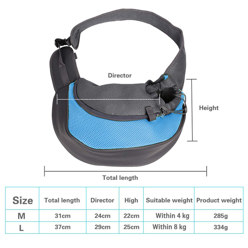 PETCUTE Dog Sling Carrier Pet Sling bags Dog shoulder bag Mesh Pet Carrier Bag Small Dog Travel Bag M within 2.5 kg Blue - PawsPlanet Australia