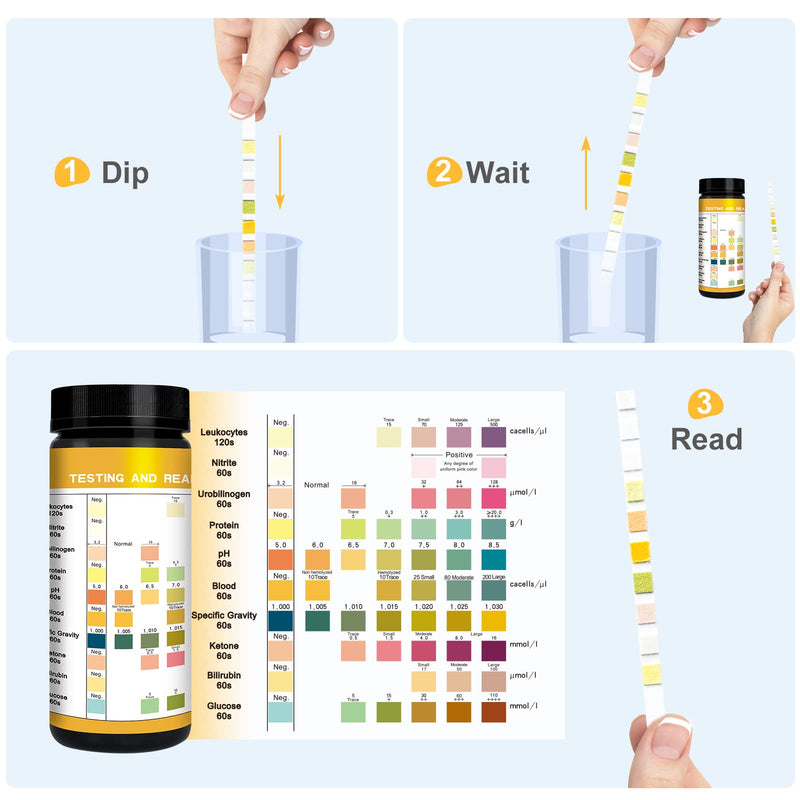 Easy@Home Pet Urine Test: Vet-10 Urine Test Strips for Dogs & Cats 10 Parameters Animal Urinalysis Reagent Strips - Detect Urinary Tract Infection UTI Diabetes Bladder Kidney Liver Function 100 Counts - PawsPlanet Australia