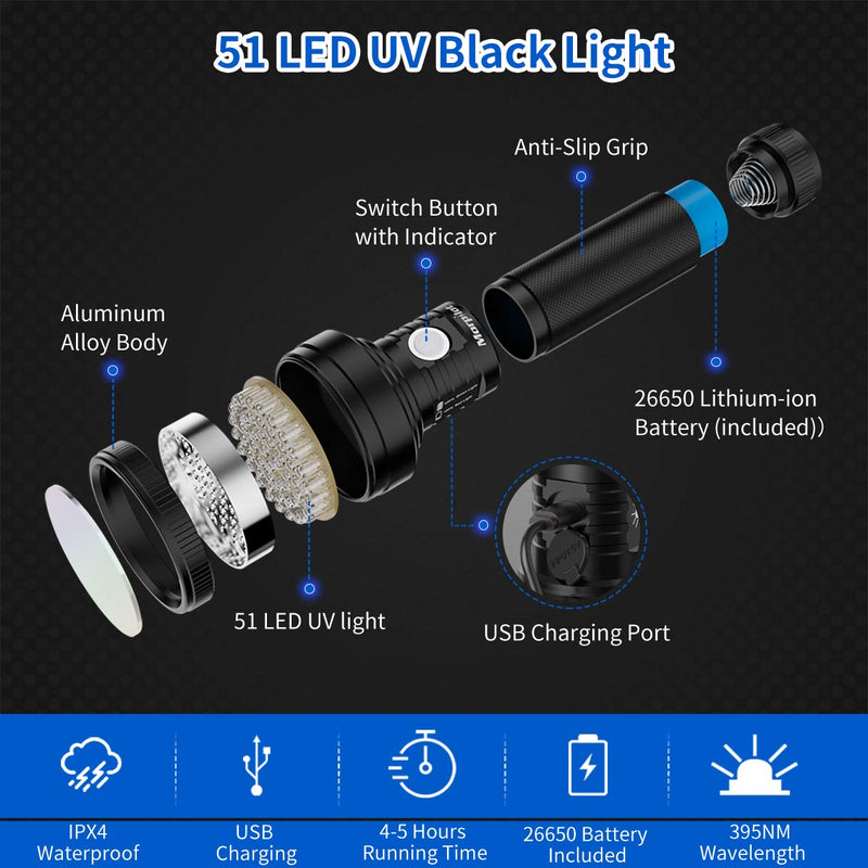 [Australia] - Black Light, morpilot 51 LED UV Flashlight Rechargeable Blacklight Torch Light Pet Urine Detector for Dry Dog Urine, Pet Stains, Verifying Money Documents, Battery Included 