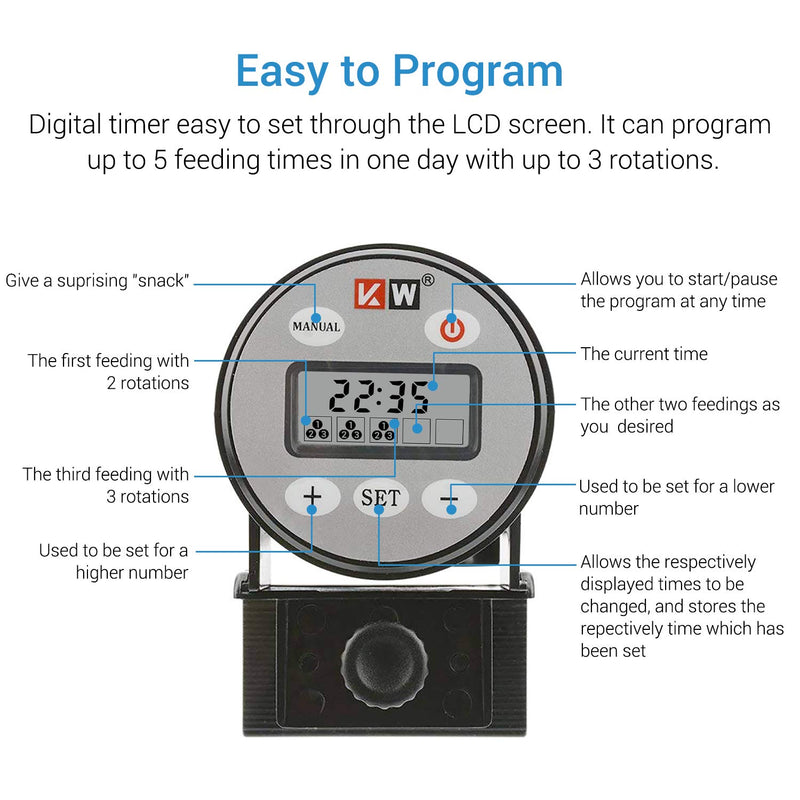 [Australia] - NICREW Automatic Fish Feeder, Moisture-Proof Fish Food Dispenser with Integrated Fan and Ventilation System 