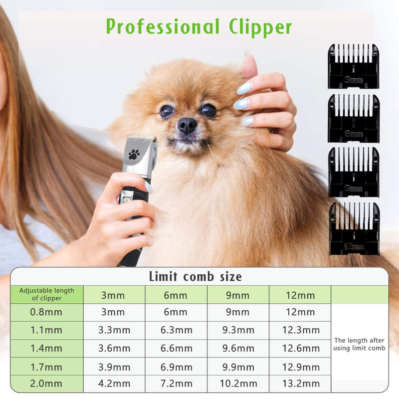 Dog Grooming Clippers, Focuspet 2 Speed Adjustable Dog Clippers Rechargeable Cordless Low Noise Dog Clippers Kit Electric Hair Trimming Set Pet Hair Shaver Detachable Blade with 4 Comb Guides Dog Clippers Set - PawsPlanet Australia