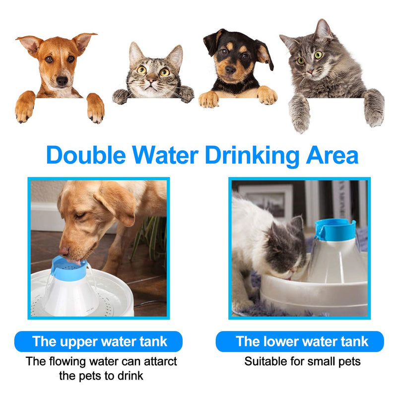 Ownpets Pet Water Fountain,Large 3L/102oz Automatic Dog Water Fountain Super Quiet Drinking Water Dispenser for Cats and Dogs with 2 Packs of Filters 3L/0.8 Gallon - PawsPlanet Australia
