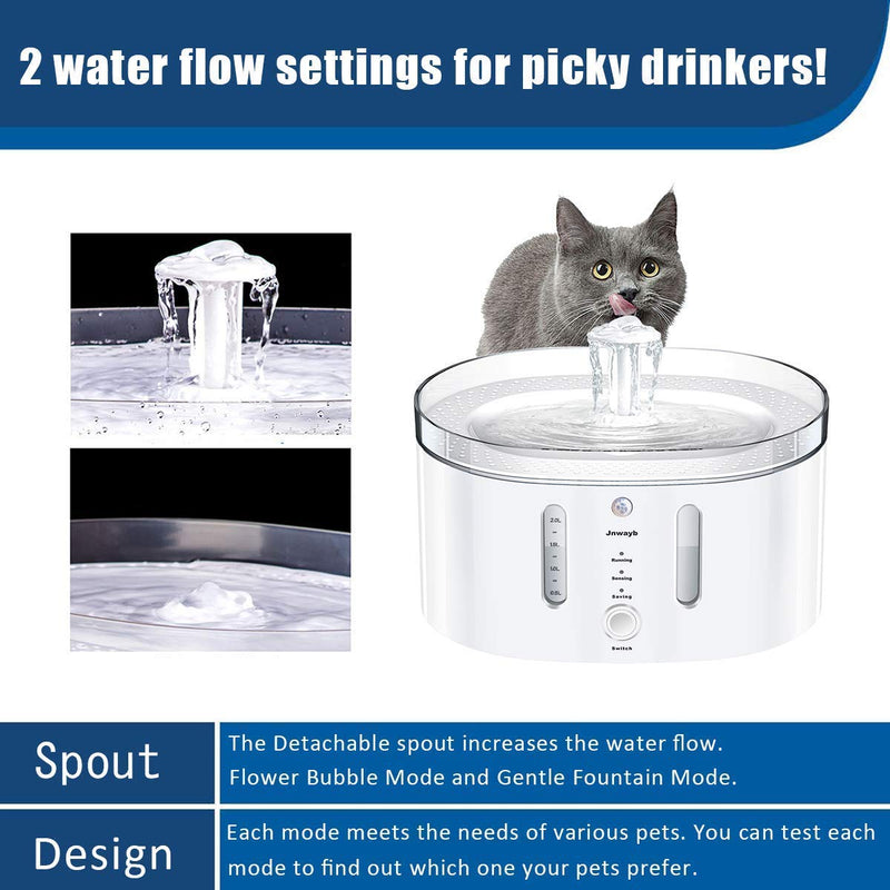 Jnwayb B90 Smart Dog and Cat Water Fountain Dispenser with Infrared Induction - Ultra-Silent Pump - BPA-Free (Dog and Cat Water Fountain) - PawsPlanet Australia