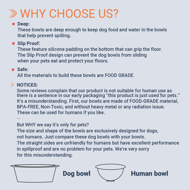 PEGGY11 Deep Stainless Steel Dog Bowls (2 Count) | Nonslip Silicone Bottom Design | Ideal Food and Water Bowls for Small, Medium, and Large Dogs (Each Bowl Holds 720 ML, for Small-Sized Dogs) 720 ml (Pack of 2) 2 Pack: Blue & Grey - PawsPlanet Australia