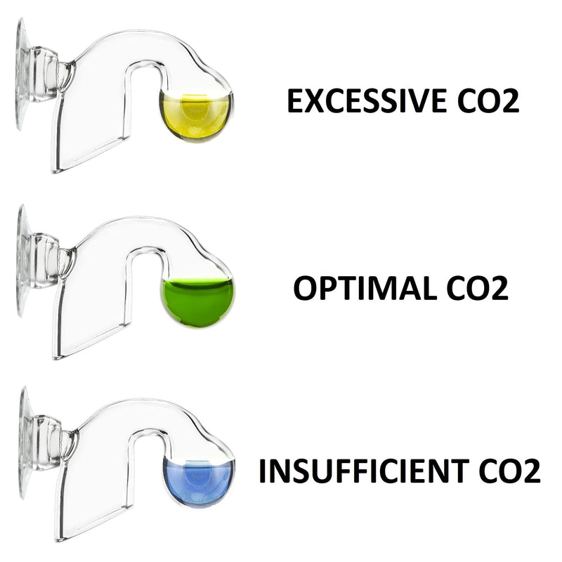 JARDLI Glass Nano CO2 Drop Checker with Solution for Planted Aquarium System - CO2 Concentration Monitor Set Nano Drop Checker with Solution - PawsPlanet Australia