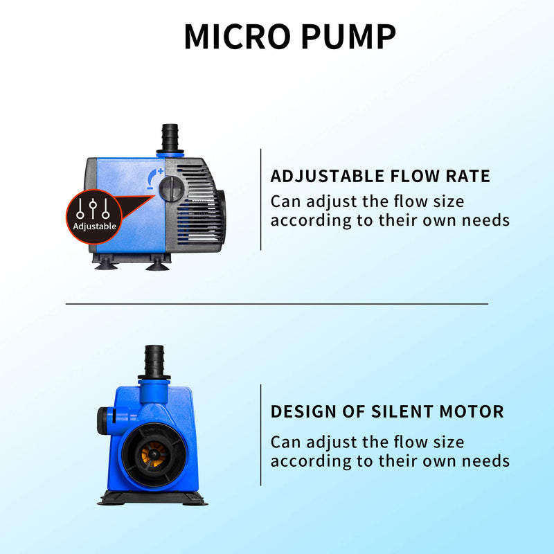 [Australia] - JAJALE Submersible Water Pump Ultra Quiet for Pond,Aquarium,Fish Tank,Fountain,Hydroponics 800 GPH Blue; 1 Pack 