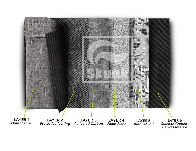[Australia] - Skunk Mr Slick Smell Proof Bag 11"x6" US Patent Number D824,672 Olive Green 