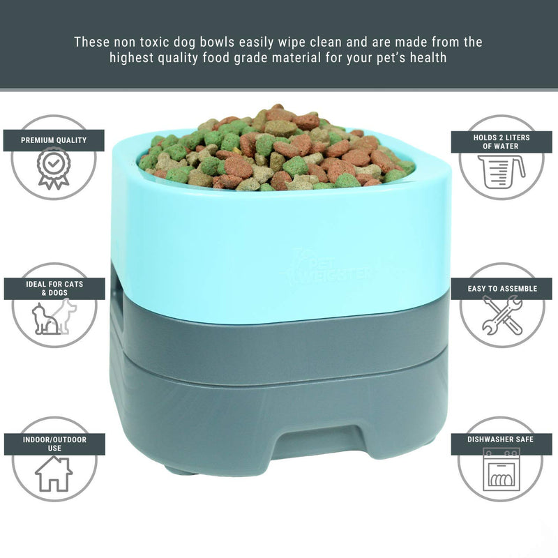 PET WEIGHTER Elevated Dog Bowls for Large Dogs Heavy Dog Food Bowls & Cat Bowls for Food and Water – Non-Slip & Splash Free Raised Dog Bowl Perfect Dog Dish & Cat Dish Blue - PawsPlanet Australia