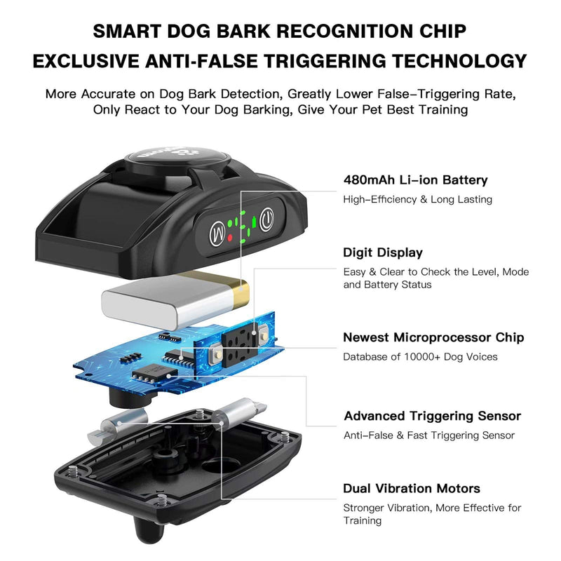 Laptom Pro 2 Pack Smart Dog Bark Collar - 5 Adjustable Sensitivity/Vibration&Sound/Rechargeable/IPX7 Waterproof - No Shock Bark Control Training Collar for Small Medium Large Dog (V1) - PawsPlanet Australia
