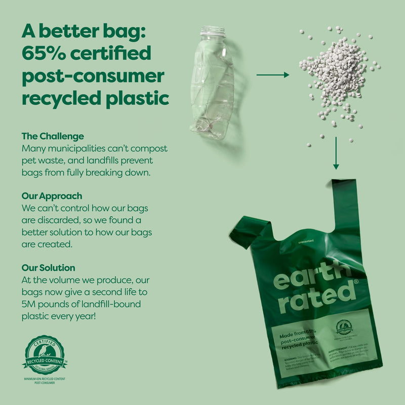 Earth Rated dog waste bags, new look, with handles, easy to knot and guaranteed leak-proof, lavender scent, 120 handle bags lavender 120 pieces - PawsPlanet Australia