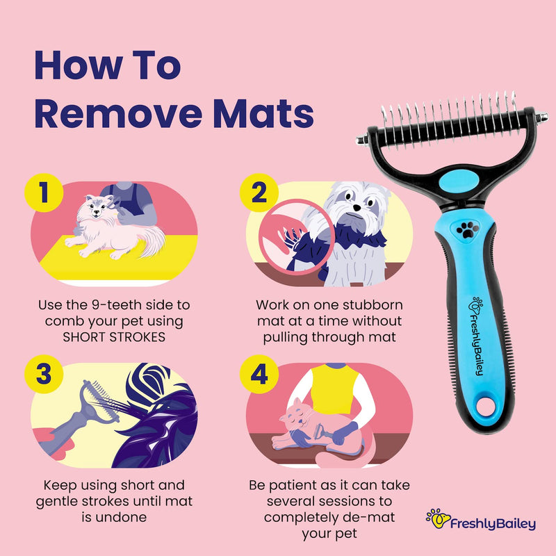 Freshly Bailey Dog and Cat Dematting and Deshedding Tools - “Miracle” Undercoat Rake - Comb - Safe Dog Detangler and Cat Brush for Matted Hair/Fur - Easiest Pet Grooming Brush to Maintain Pet's Coat - PawsPlanet Australia
