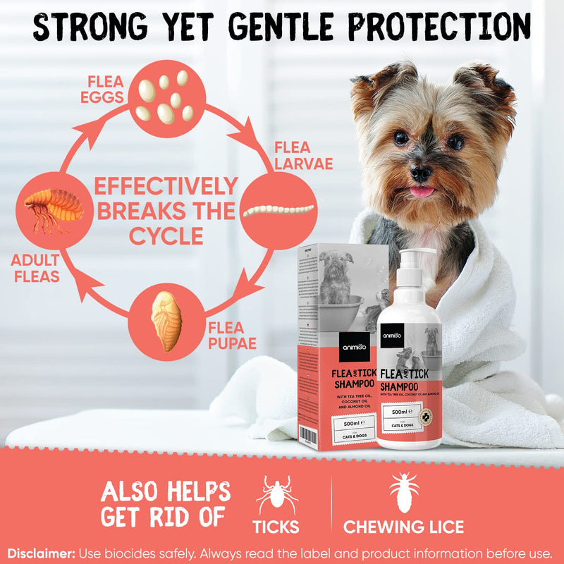 Animigo Flea and Tick Shampoo for Dogs, Cats, Puppies, & Kittens - 500ml - pH Balanced  Anti Itch Tick & Lice Repellent - Gentle & Sensitive Dog Shampoo with Oatmeal, Tea tree, Coconut & Almond Oil - PawsPlanet Australia