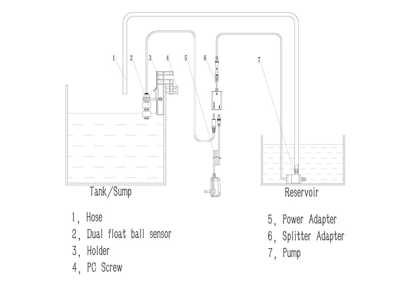 DIGITEN (Upgraded Version) Auto Top Off System, Smart ATO System, Fish Tank Sump Water Filler Refiller, Automatic ATO System for Aquarium with Pump - PawsPlanet Australia