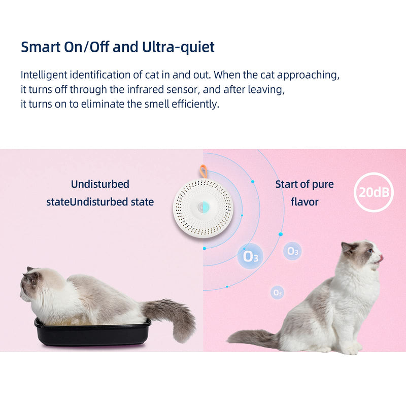 Cat Litter Deodorizer Long Battery Time Home Odorless Eliminator Box Reusable Dust-Free Ozone Purifiers for Unscented Pet House Bathroom Shoe Box Wardrobe Freshener No Consumables Rechargeable Quiet White - PawsPlanet Australia