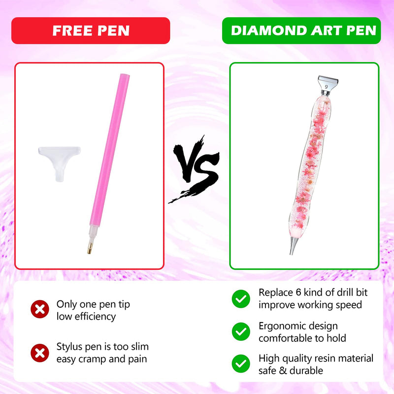 Vegena Diamond Painting Pen - Diamond Painting Accessories Pens Set with 6 Styles Interchangeable Metal Drill Bits, Diamond Painting Glue, Diamond Painting Tool for Diamond Painting DIY #01 - PawsPlanet Australia