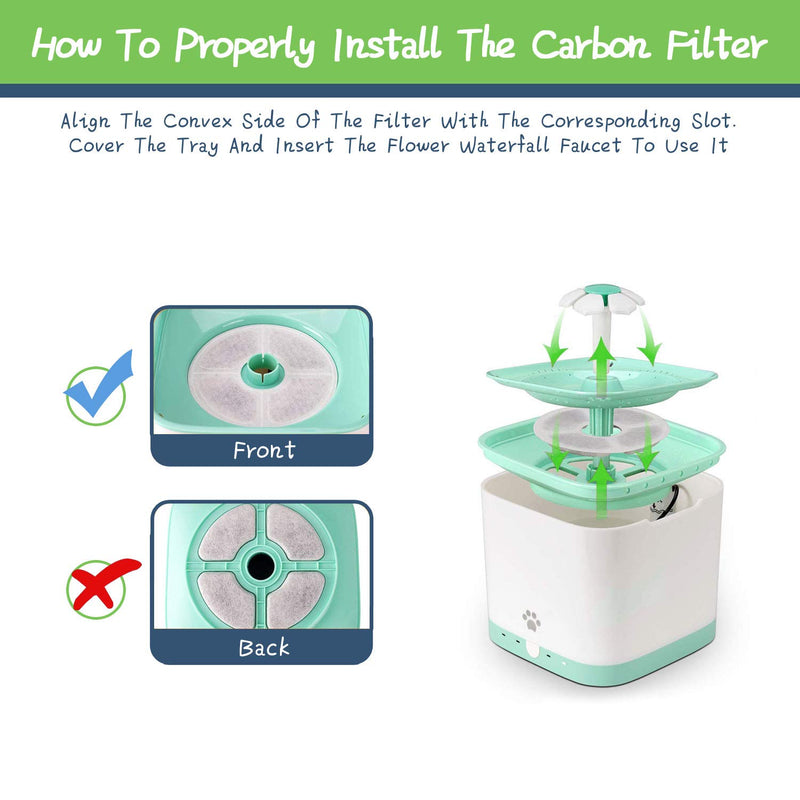 [Australia] - Rarloner Cat Fountain Filters,8 Pack Pet Fountain Filters for 1.6L Cat Water Fountain Filling with Activated Carbon,Pet Water Fountain Replacement Filters,Cat Water Fountain Filters 