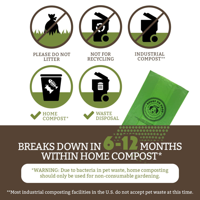 Certified Home Compostable Dog Poop Bags | Dog Waste Bags | Unscented, 38% Vegetable-Based & Eco-Friendly, Thick & Leak Proof, Easy Open | Standard Size | 60 Count 60 Count (1-Pack) - PawsPlanet Australia