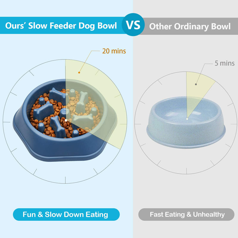 UPSKY Slow Feeder Dog Bowl Anti-Chocking Dog Feeder Bone Pattern Interactive Dog Food Bowl Non-Slide Healthy Design Dog Lick Bowl for Medium Small Dogs blue - PawsPlanet Australia