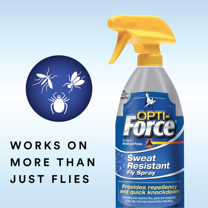 Manna Pro Opt-Force and Pro-Force Fly Spray Variety Pack, 32 Ounces (Pack of 2) - PawsPlanet Australia