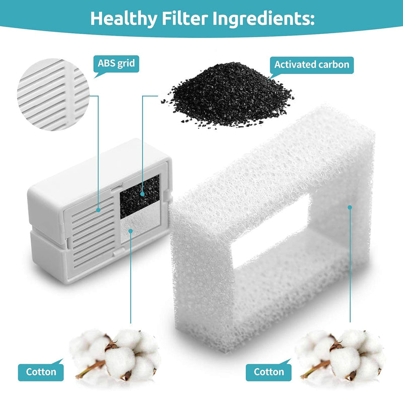 VinDox Pet Fountain Replacement Filters, Cat Fountain Carbon Filters and Foam Pre-Filters for Cerami/Cupcake Pet Fountain Pet Drinking Fountain Porcelain 16+4 - PawsPlanet Australia