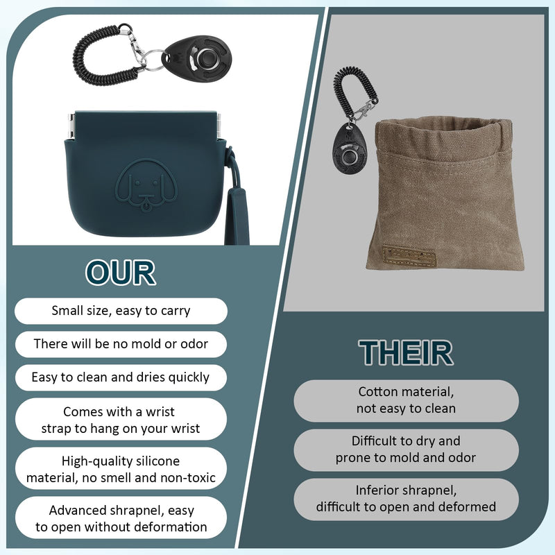 FIDWALL Silicone Dog Treat Bag Automatic Closure with Clickers for Dog Training Walking Dogs and Cats Pocket Size Easy Clean Travel Bag Dark Green - PawsPlanet Australia