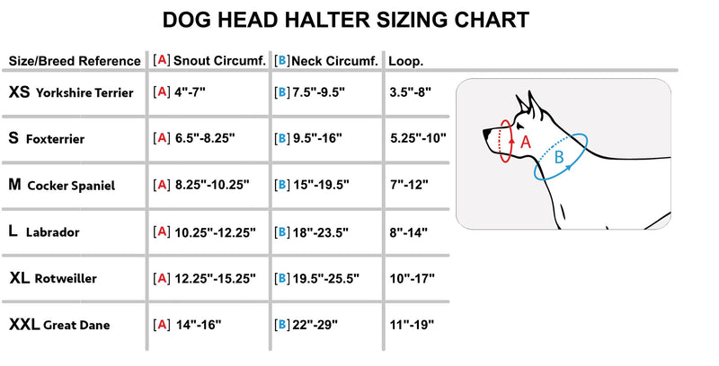 [Australia] - Dog Head Collar Halter Blue 5 Sizes M: 8.25"-10.25" Snout 