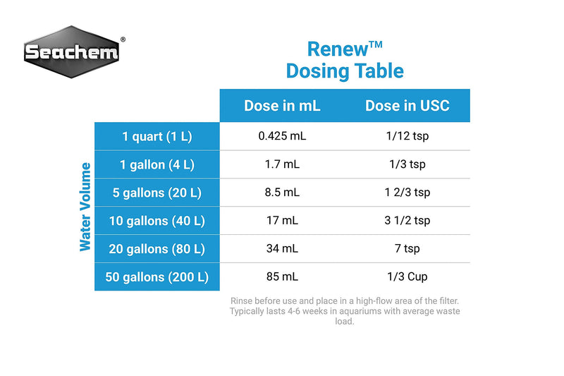 [Australia] - Seachem Renew 500ml 