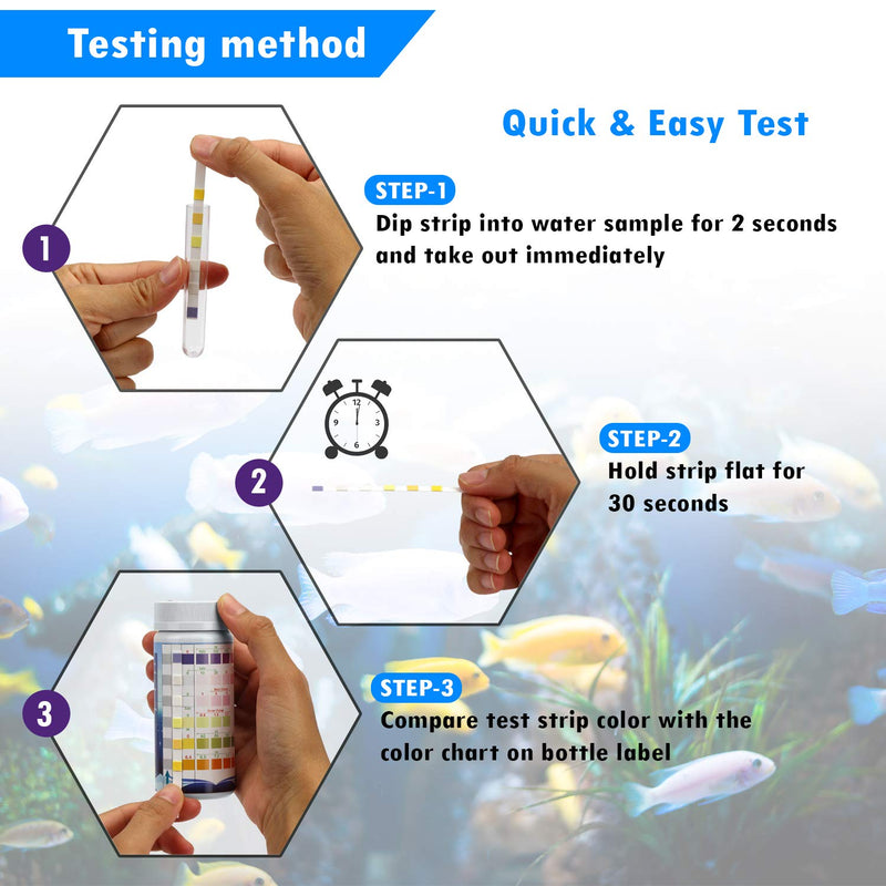 SJ WAVE 6 in 1 Aquarium Test Strip for Freshwater Aquarium | Fast & Accurate Water Quality Testing Strips for Aquariums & Ponds | Monitors pH, Hardness, Nitrate, Temperature and More (100 Tests) - PawsPlanet Australia
