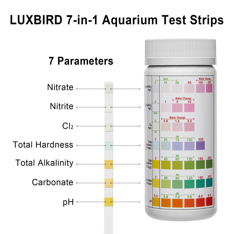 Luxbird 7 in 1 Aquarium Test Strips, Fish Tank Test Kit, 100 Strip Pack, Freshwater Aquarium Water Test Kit to Detect pH Nitrite Nitrate Chlorine Carbonate Total Alkalinity Hardness - PawsPlanet Australia