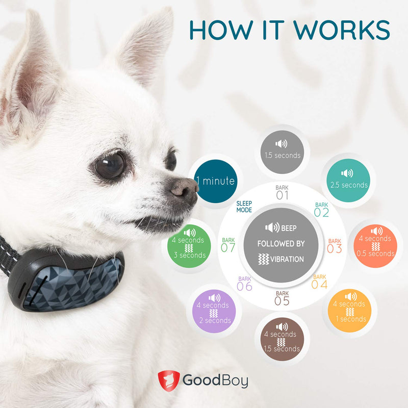 [Australia] - GoodBoy Small Rechargeable Dog Bark Collar for Tiny to Medium Dogs Weatherproof and Vibrating Anti Bark Training Device That is Smallest & Most Safe On Amazon - No Shock No Spiky Prongs! (6+ lbs) 