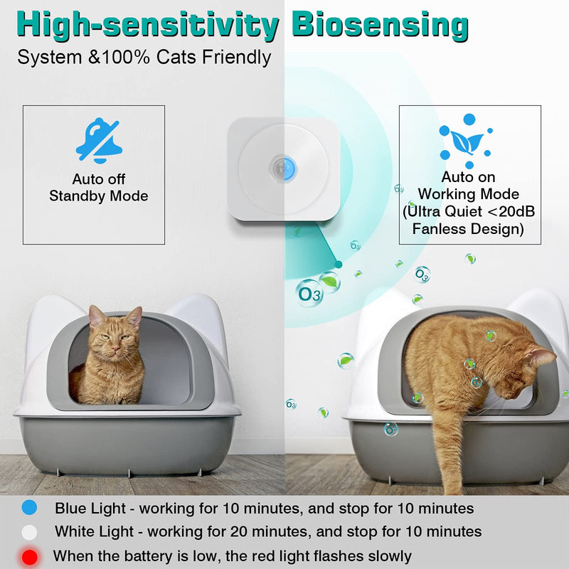 Cat Litter Deodorizer, RundA Smart Unscented Litter Box Pet Odor Eliminator 80% Deodorization & 99.9% Dust-Free, Electric Odor Remover for Cat Litter Box, Bathroom, Wardrobe, Kitchen, Toilet - PawsPlanet Australia