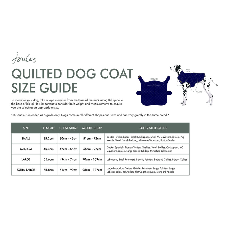 Rosewood Joules Navy Blue Quilted Dog Coat, Small - PawsPlanet Australia