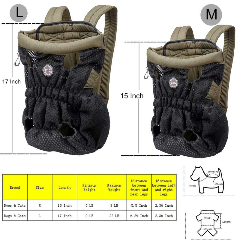 [Australia] - DuoLmi Pet Carrier Backpack, Adjustable Pet Front Cat Dog Carrier Backpack Travel Bag, Legs Out, Easy-Fit for Traveling Hiking Camping for Small Dogs Cats Puppies Medium (0-8.8lbs) Army Green/Black 