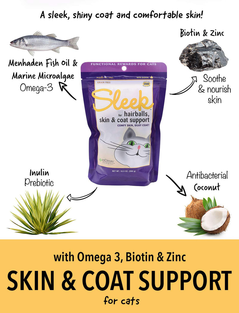 In Clover Sleek Daily Skin, Coat, and Hairballs Support Soft Chews for Cats with Fish Oil, DHA and EPA Omega-3 Fatty Acids, Biotin, Zinc, and Coconut Oil 10.5 oz - PawsPlanet Australia