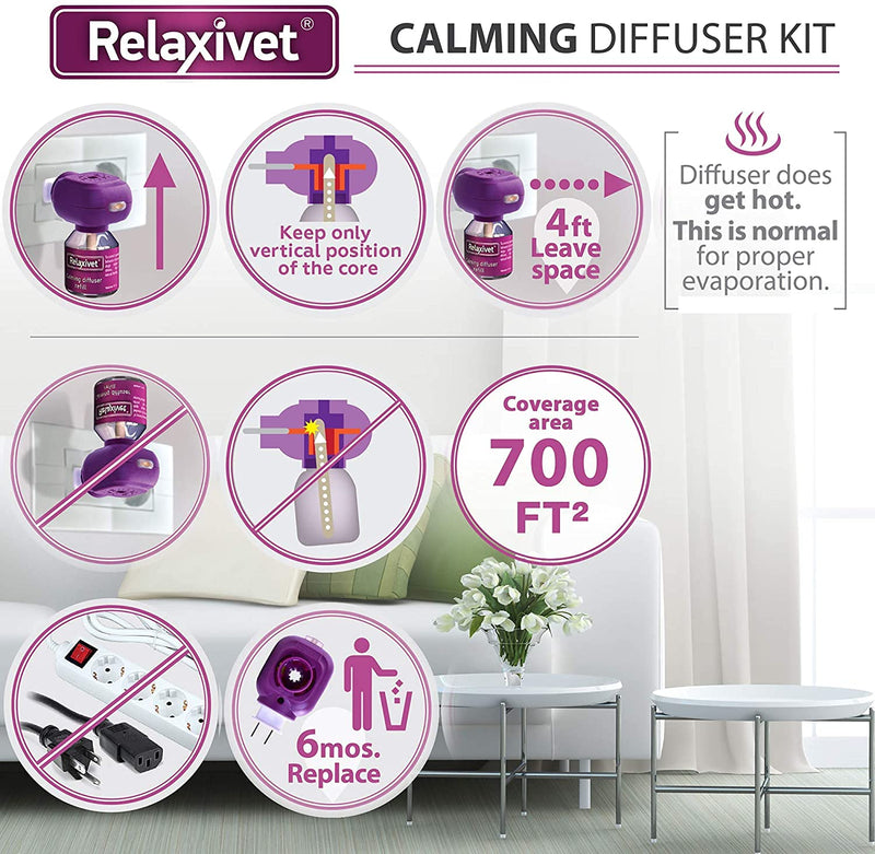 Cat Calming Pheromone Diffuser Kit | Improved DE-Stress Formula | Anti-Anxiety Treatment for Cats | Reduces Stress, Fighting & Other Problematic Behavior 2 Diffusers + 2 Refills - PawsPlanet Australia