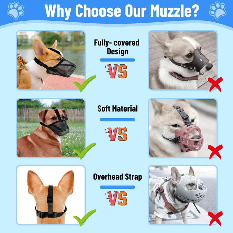 Muzzle for dogs, dog muzzle, muzzles for dogs, mesh dog muzzle, dog muzzle, breathable pet mask, perfect for small, medium dogs, prevents biting, chewing (S) S - PawsPlanet Australia