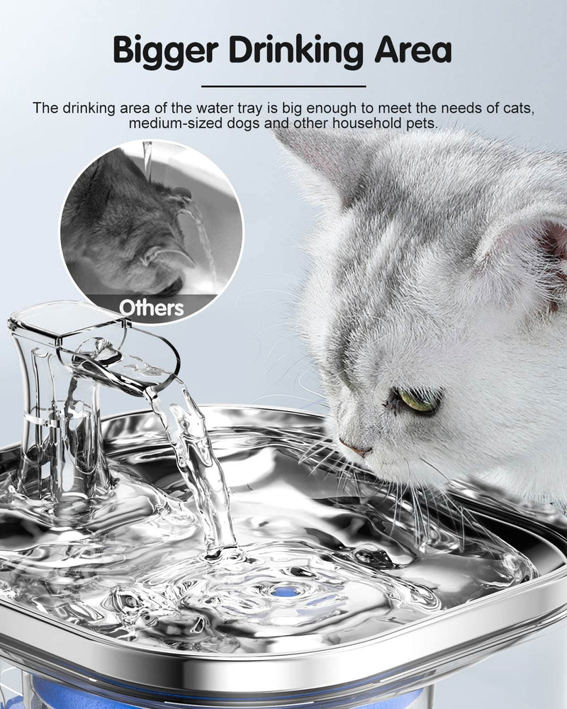 Cat Water Fountain Stainless Steel - Automatic Pet Water Fountain Super Quiet with 4 Level Filtration Automatic Drinking Water Bowl for Multiple Pets Emergency Storage 120ml Cat Fountain Quiet - PawsPlanet Australia