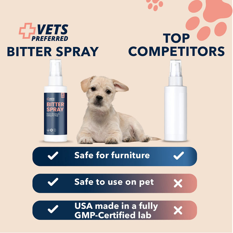 Vets Preferred Bitter Spray for Dogs Anti Chew - Dog Bitter Chewing Furniture Spray, Stop Biting Spray, Dieters Anti Chewing, Licking & Biting Furniture Spray for Dogs. 8 fl oz. - PawsPlanet Australia