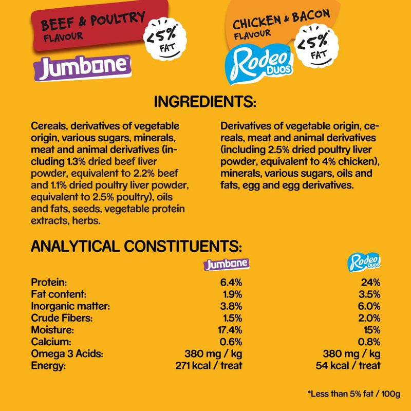 Pedigree Rodeo Duos & Jumbone Medium Dog Treats in Mega Box - Multi Mix, 780g Chews (Pack of 1) - PawsPlanet Australia