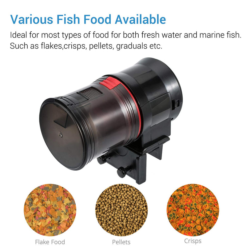 [Australia] - NICREW Automatic Fish Feeder, Moisture-Proof Fish Food Dispenser with Integrated Fan and Ventilation System 