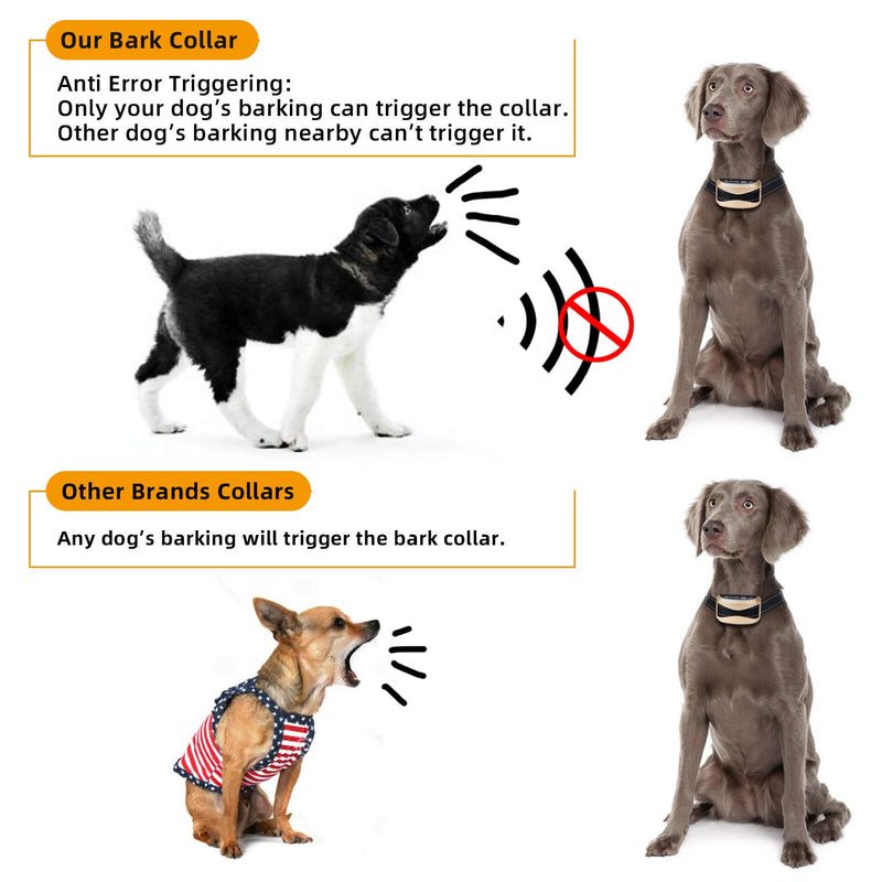 [Australia] - Dog Bark Collar Anti Bark Collar with 7 Sensitivity, USB Rechargeable Waterproof Dog Bark Collar with Vibration and Beep for Small Medium Large Dogs 