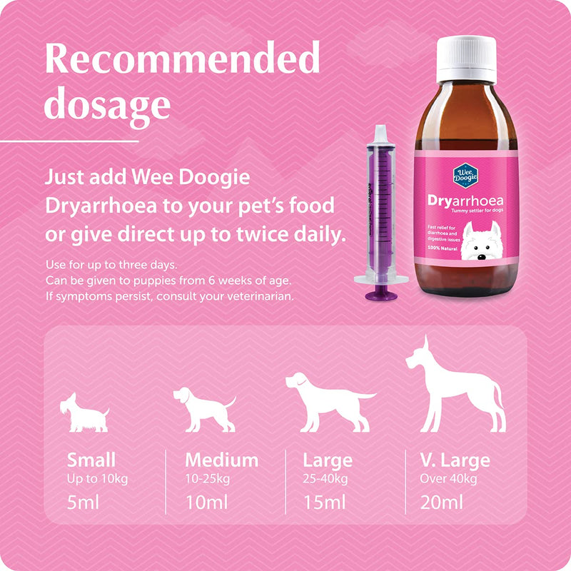 Wee Doogie Dryarrhoea 250ml | Up to 50 Servings | Diarrhoea Treatment for Dogs | 100% Natural Fast Effective Tummy Settler for Dogs, Stomach Upsets, Loose Stools, Wind, Digestive Disorders - PawsPlanet Australia