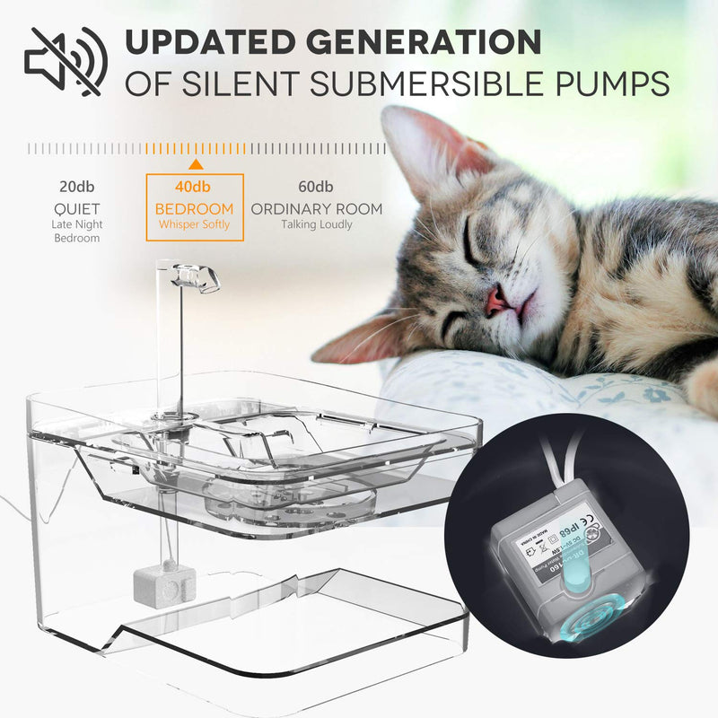 [Australia] - ﻿2020 Newest Upgraded Cat Fountain for Pet 100oz/3L,Dog Cat Water Fountain,Automatic Drinking Fountain,Dog Water Dispenser,Ultra Quiet, Adjustable Water Flow,Activated Carbon with Replaceable Filters 